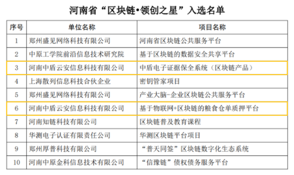 香港正版内部资料大公开