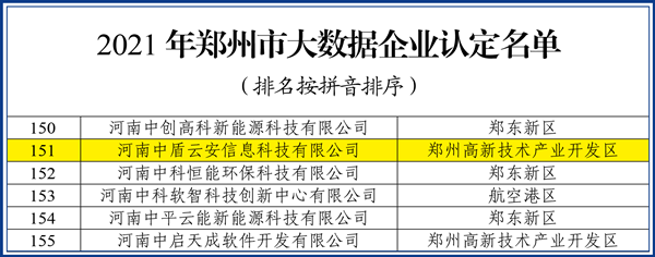 香港正版内部资料大公开