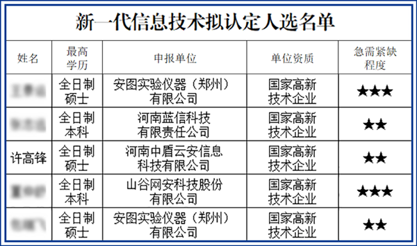 香港正版内部资料大公开