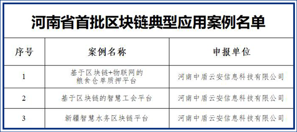 香港正版内部资料大公开