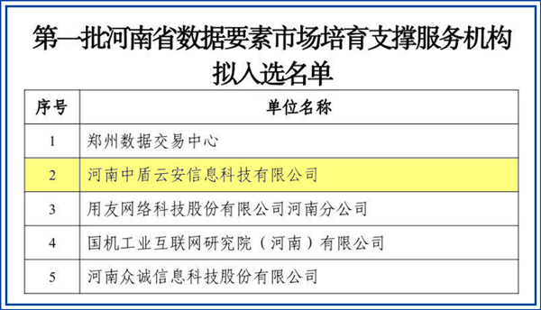香港正版内部资料大公开
