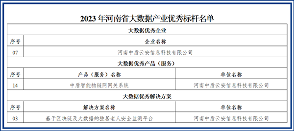 香港正版内部资料大公开