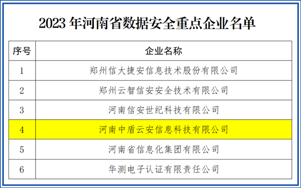 香港正版内部资料大公开