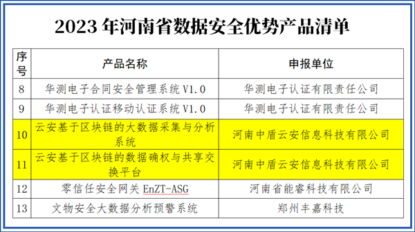 香港正版内部资料大公开