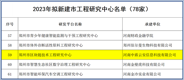 香港正版内部资料大公开