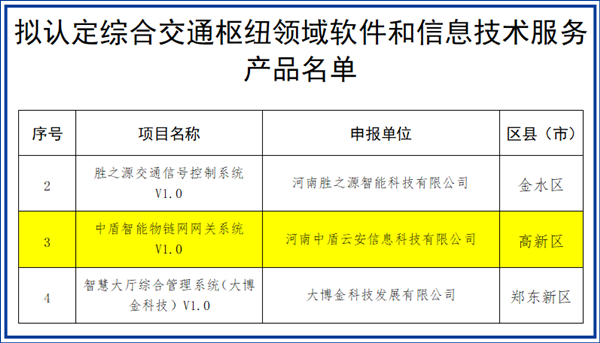 香港正版内部资料大公开
