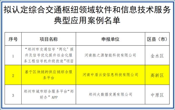 香港正版内部资料大公开