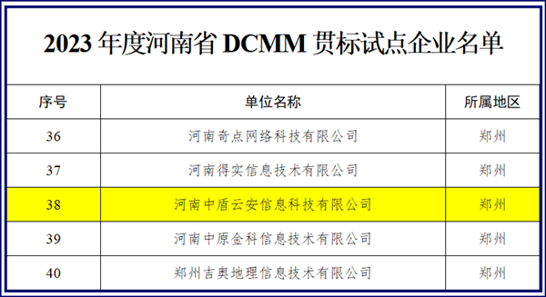 香港正版内部资料大公开