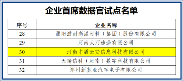 香港正版内部资料大公开