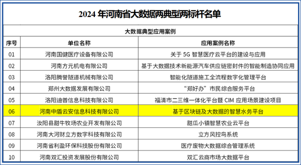 香港正版内部资料大公开